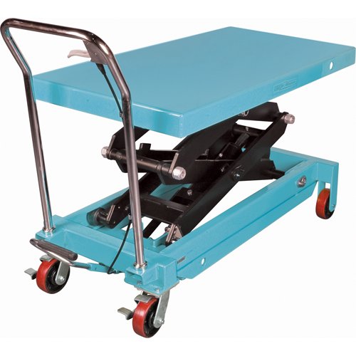 Heavy-Duty Hydraulic Scissor Lift Table, 48" L x 24" W, Steel, 1545 lbs. Capacity